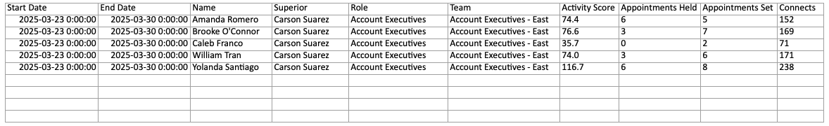 scheduledAnalyticsReport.png