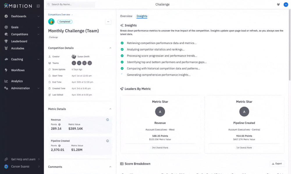 challengeInsightsGIF.gif
