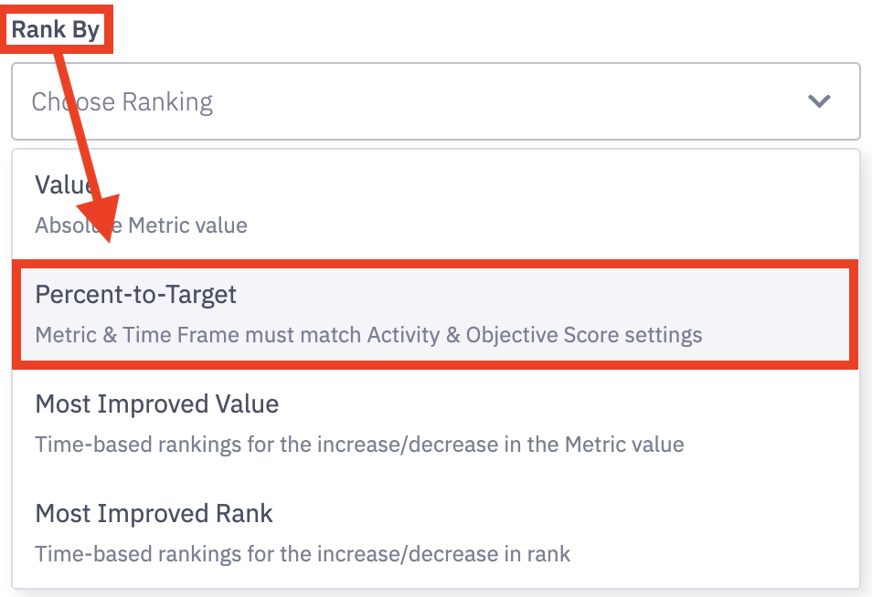 What is a percent-to-target leaderboard? – Ambition Help Center